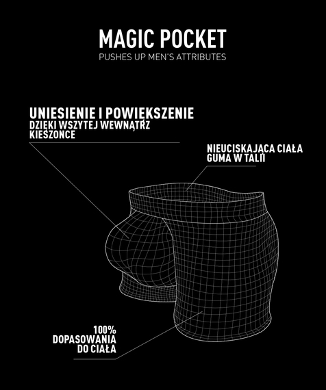 Bokserki Magic Pocket to najbardziej wyczekiwany krój bielizny w naszej wiosenno - letniej kolekcji i nie mamy wątpliwości, że hit roku #2